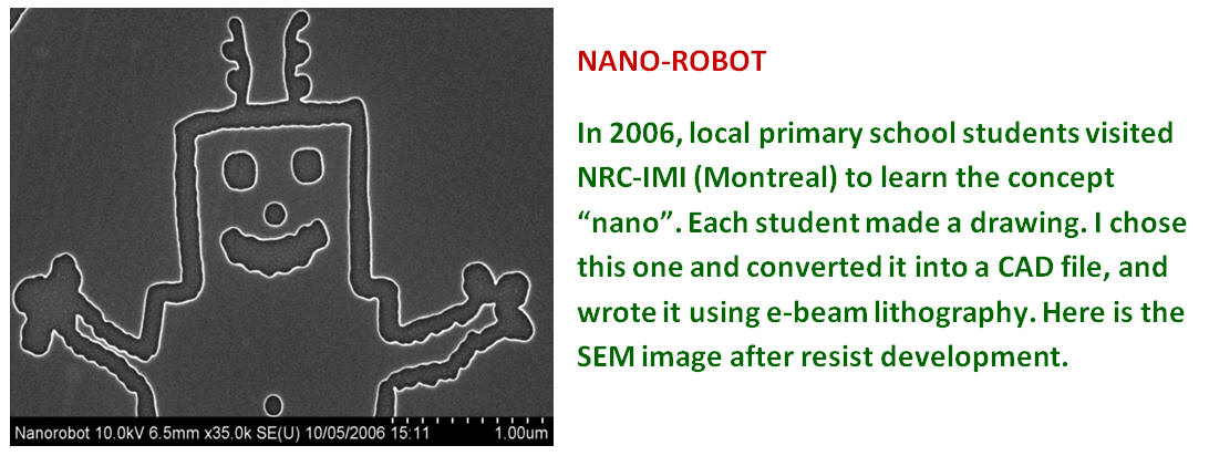 NanoRobot