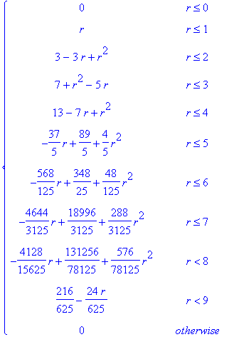 PIECEWISE([0, r <= 0],[r, r <= 1],[2-r, r < 3/2],[r-1, r <= 2],[-r+3, r <= 5/2],[r-2, r <= 3],[4-r, r < 7/2],[r-3, r <= 4],[5-r, r <= 9/2],[-4+r, r < 24/5],[4/5, r <= 26/5],[-r+6, r < 11/2],[r-5, r <= ...