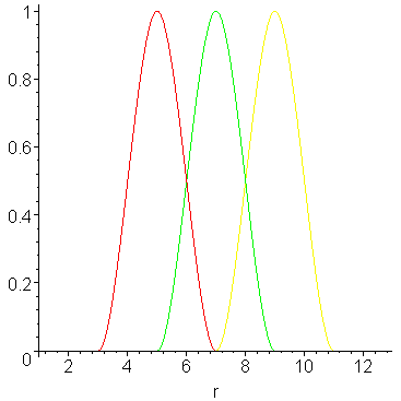 [Maple Plot]