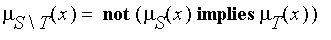 mu[`minus`(S,T)](x) = (not (mu[S](x) implies mu[T](x)))