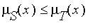 mu[S](x) <= mu[T](x)