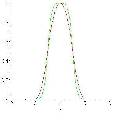 [Maple Plot]