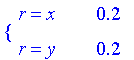 PIECEWISE([r = x, .2],[r = y, .2])