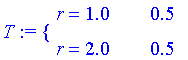 T := PIECEWISE([r = 1.0, .5],[r = 2.0, .5])