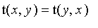 t(x,y) = t(y,x)