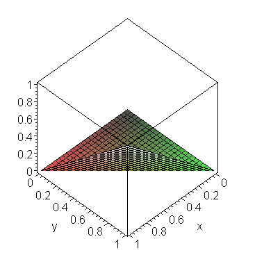 [Maple Plot]