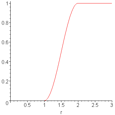 [Maple Plot]