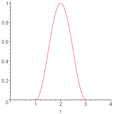 [Maple Plot]