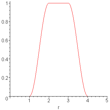 [Maple Plot]