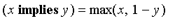 (x implies y) = max(x,1-y)