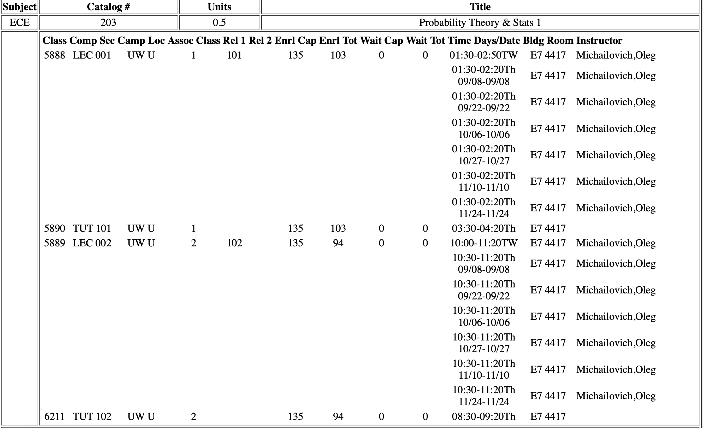 probability-and-statistics-1