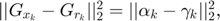 $||G_{x_{k}}-G_{r_{k}}||^{2}_{2} = ||\alpha_{k}-\gamma_{k}||^{2}_{2},$