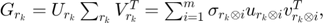 $G_{r_{k}}=U_{r_{k}}\sum_{r_{k}} V^{T}_{r_{k}}=\sum_{i=1}^{m}\sigma_{r_{k}\otimes i} u_{r_{k} \otimes i}v^{T}_{r_{k} \otimes i},$