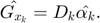 $\hat{G_{x_{k}}}=D_{k} \hat{\alpha_{k}}.$